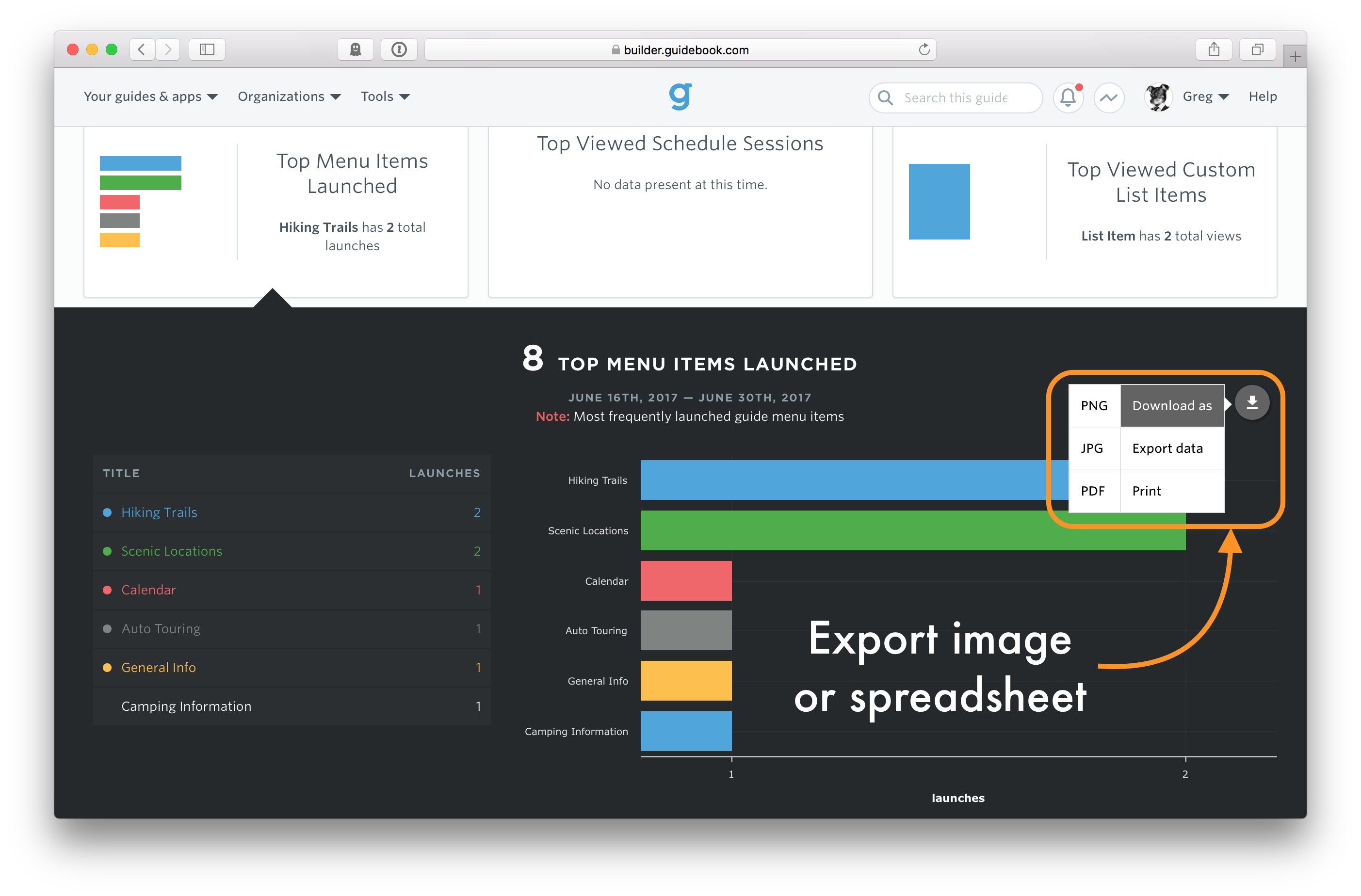 Metrics Part 1: Understanding Guide Metrics – Guidebook Support